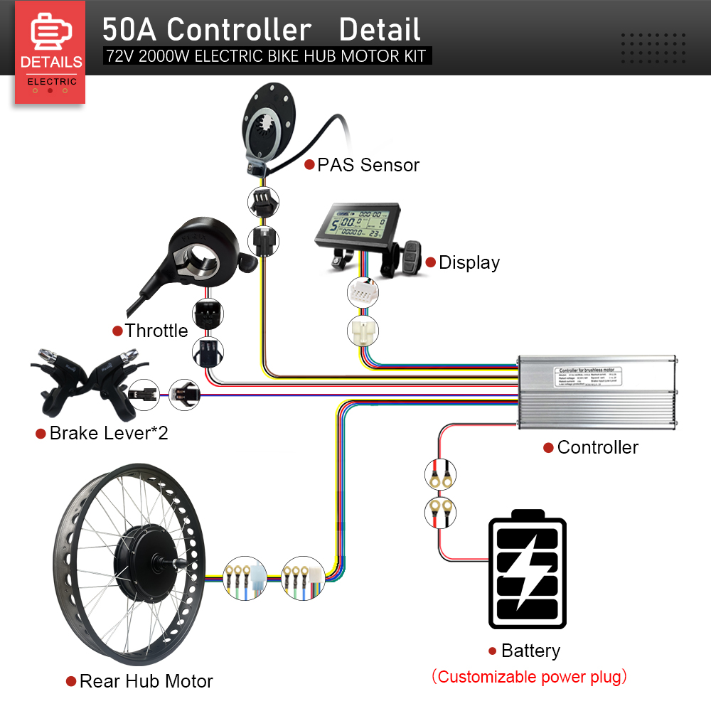 Fat Tire Ebike Conversion Kit 2000W - ชุดแปลงจักรยานไฟฟ้า Fat Bike 72V 2000W ยาง