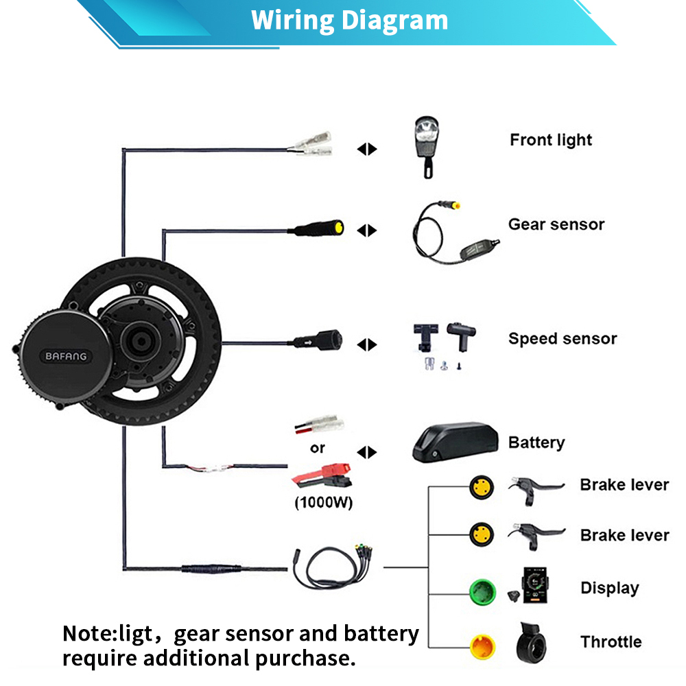 Bafang G320 48V 52V 1000W BBSH - Bafang Bbs02B 48V 750W Mid Drive Kit บทวิจารณ์และราคา