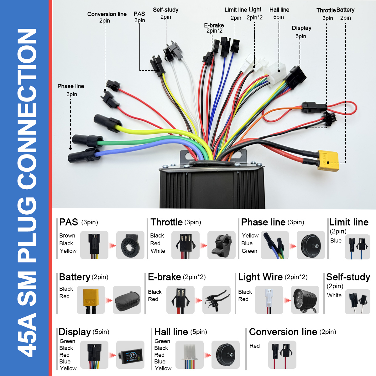 ชุดแปลงคลื่นไซน์เป็นคลื่นสี่เห - Ebike Conversion Kit 72V 3000W บทวิจารณ์และราคา